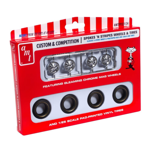 Kit de modelo de habilidad 2 1