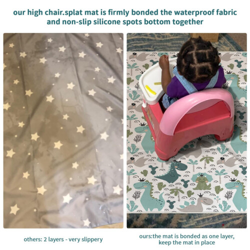 Large Splash Mat for Under High Chair 51 2