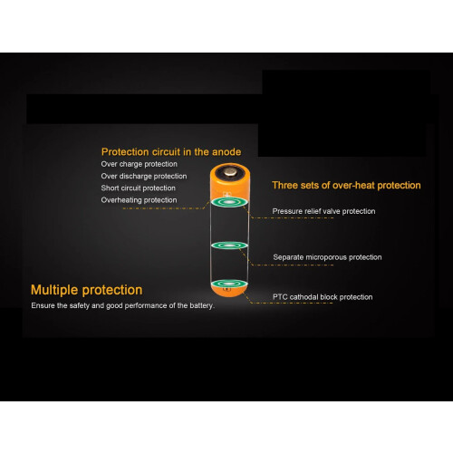2x LiitoKala 18650 4000mAh 3.7V Batteries Protected 2