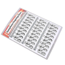 (As show, One size) Saxophone Practice Chart Coated Paper Saxophone Fingering Chart Saxophone Fingering Chart Music Cho