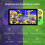 (As show, One size) Handle Game Controller compatible with Nintendo Switch, Wireless Controller with Double Vibration, Wake-Up/Screenshot/Motion Control 3