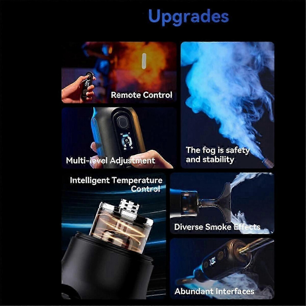 (As Show, One Size) C40 Portable Handheld Fog Machine Dry Ice Smoke Effect Powerful Photography Smoke Machine Compatible With Vide 4909775983296