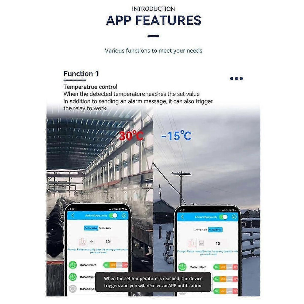 (As Show, One Size) Gp4-Wlte Smart 4G Global Gsm Sms App Controller Rs485 Web Control 4 Ch 4-20Ma Analog Inputs 10A Rel 4909775944631
