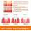 2x Ampoule Toothpaste,ampoule Tooth Serum, Ampoule Essence Toothpaste,  Teeth Whitening Essence (1box/7pcs) 4