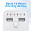 (As show, One size) 1800W Intelligent Programmable Countdown Timer Socket Electronic Timer Switch Surge Protector Outlet Dual USB Port with EU Plug 3