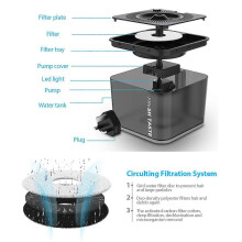 (As show, One size) 2.5L Automatic Pet Water Fountain Silent Drinking Electric Water Dispenser Feeder Bowl with LED Light for Cats Dogs Multiple Pets