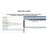 (As show, One size) USB to CAN Module CAN Analyzer USB to CAN Adapter USB CAN Bus Analyzer Portable Debugging Assistant Module 4