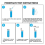 Swimming Pool Water Test Phosphate Detection Strips 4