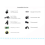 Micro-USB Ethernet Adapter 10/100Mbps for USB to RJ45 7