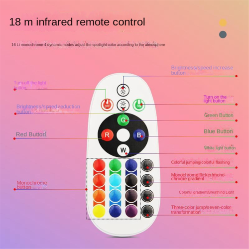 L?mpada LED Spotlight Teto Spot Lights L?mpada RGB D 2