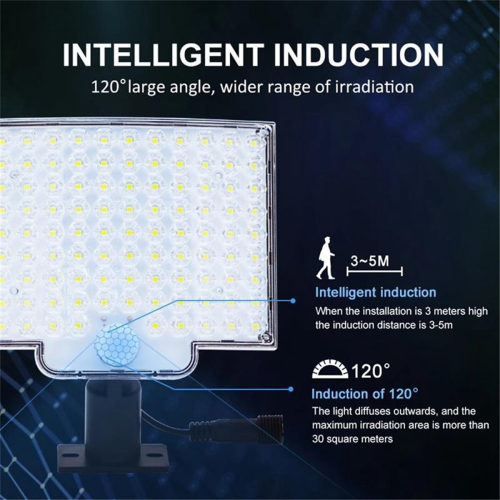3 Modes Solar Light Street Wall Lamp Sunlight PIR Motion Sensor 1