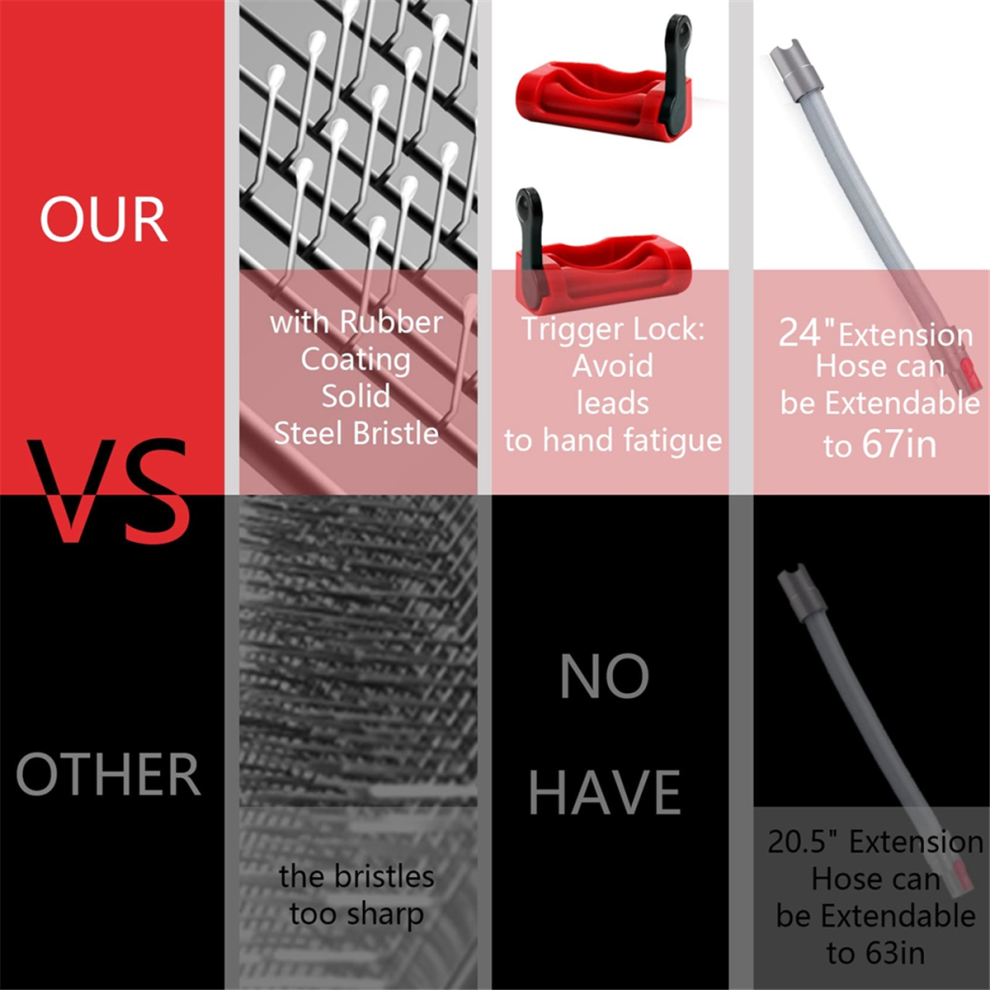 Kit Spazzola Aspirante Per La Toelettatura Dei Cani E Degli Animali Domestici Per V7, V8, V10, V11