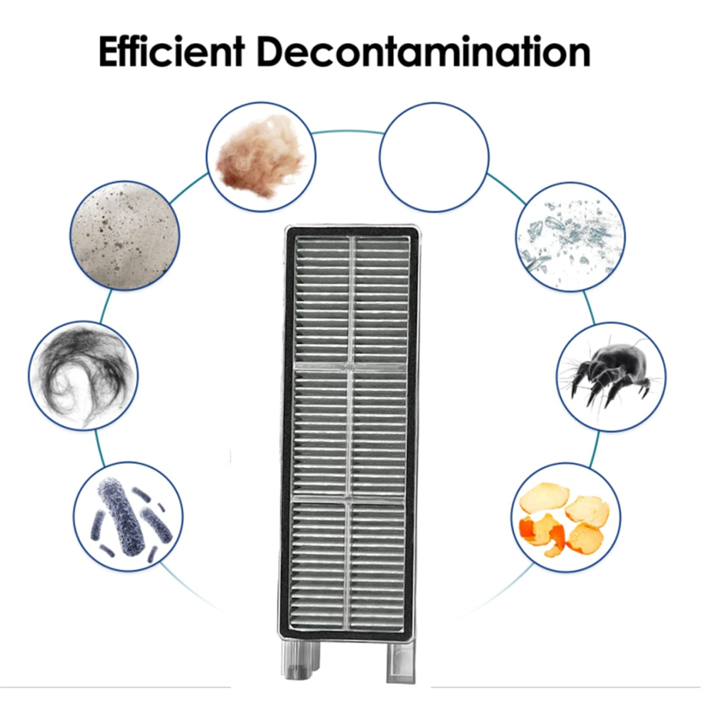 Per I Ricambi Degli Aspirapolvere Robot G30/G30 Ultra/G30 Pro