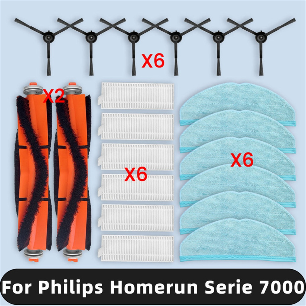 Per Homerun Serie 7000 XU7100/01 XU7100/02 Accessori-image