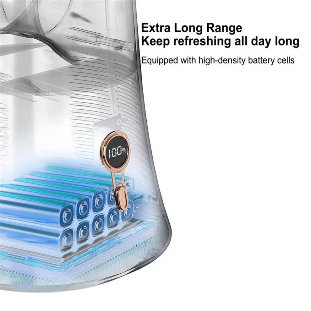 Aroma Bladeless Air Conditioner Fan 1800MAh Li-Ion Battery 6-Speed-image-OPC-PHGD9TY-NEW