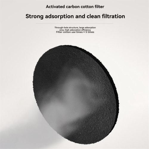 Minikök Bärbar Skrivbordsfläkt Filter Svamp 2