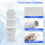 Pool Hose Adapter Connector Coupling ,Pool Vacuum Hose Adapter 5