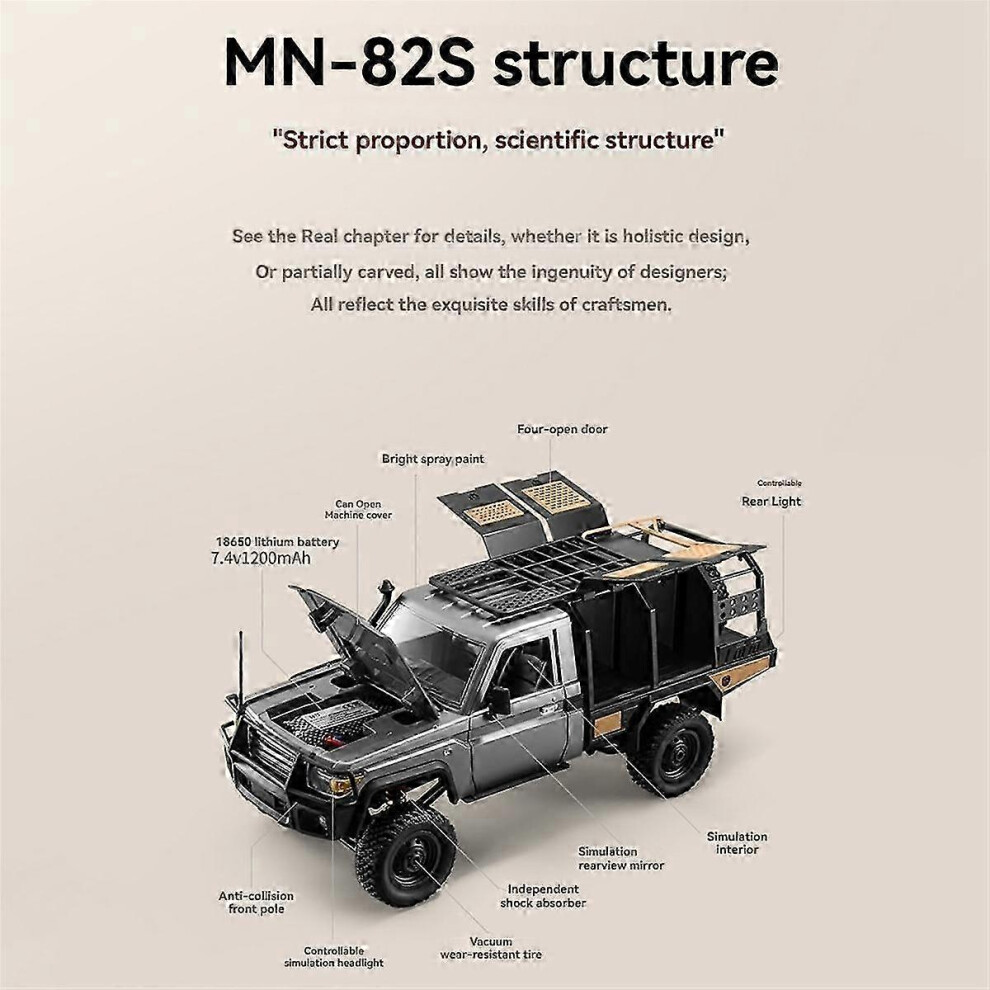 Kikidex (As Show, One Size) 2.4G Full Scale Pickup Short Truck 4Wd Climbing Car Rc Car Remote Control Toy Compatible With Mn Model Mn82s 1: