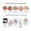 Ingrown Toenail Corrector Sleeves, 4 Pairs Elastic Silicone Correction Tool 2