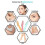 Eyebrow Trimmer - Eyebrow Razor 9