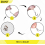 Zuvo Net Curtain Wire with Hooks and Eyes 3