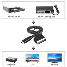 Smart TV ja TV Box Scart to HDMI Converter Audio Video Adapter HDTV / DVD / digiboksi / ps3 / pal /