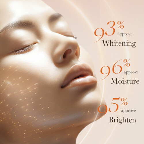 SADOER Five Dimensional C Skincare Set 2