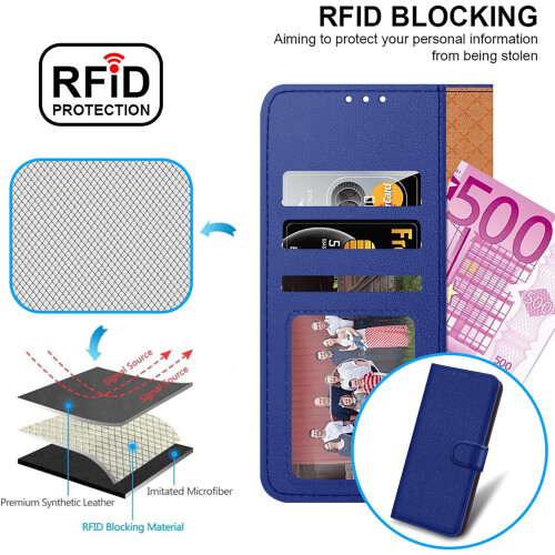 (Blue) Samsung S25 Edge Case, RFID Blocking Wallet Cover 2
