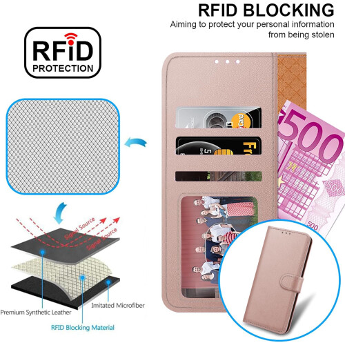 (Rose Gold) Samsung S25 Edge Case, RFID Blocking Wallet Cover 2