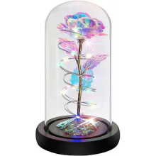 Gifts for Mom,Colorful Artificial Flower Rose Gifts for Her,Mom Birthday Gifts for Women,Mom Gifts from Daughter