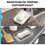 2Pcs Soap Dish Holders, Soap Saver for Shower, Bathroom, Kitchen, Sinks,Keep Soap Dry Container 11