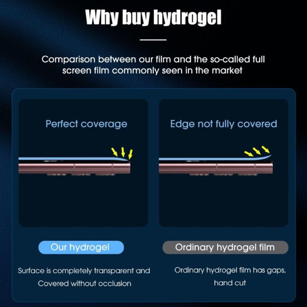 (Samsung  S10, Clear) Soft Hydrogel Film For Samsung Galaxy S23 Ultra Plus Full Cover HD Clear Screen Protector For Samsung S23 S23+ S23ultra