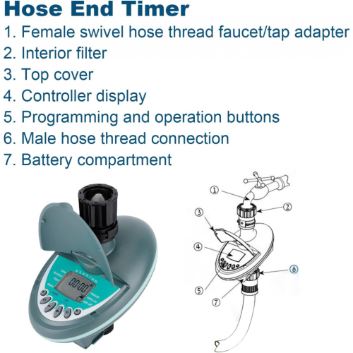 Automatic Electronic Garden Watering Timer Irrigation Controller 2