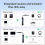 Bluetooth 5.4 Senderadapter Drahtloser Bluetooth 3,5-mm-Aux-Audiosender/-empfänger für den Flug 4