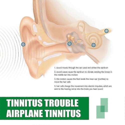 Ear Care Solution Ear Drop Ear Care Solutio 2