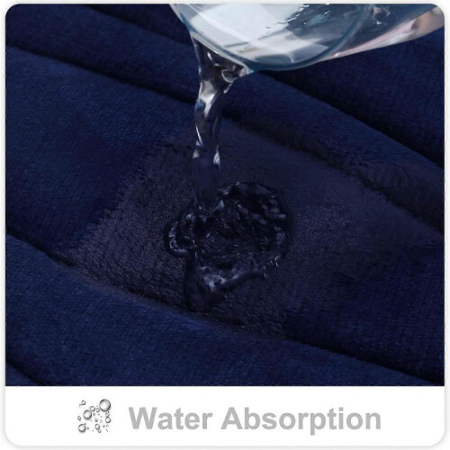 Memory Foam Bath Mat, Extra Soft Non-Slip,40 x 60 cm,Navy Blue 2