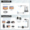 Wireless HDMI Transmitter and Receiver 4K 2