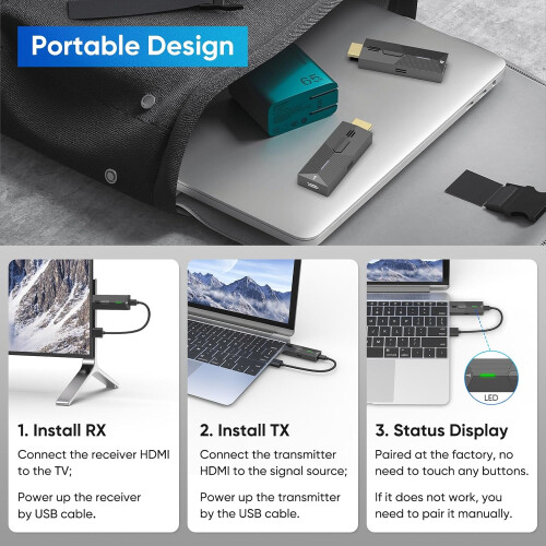 Wireless HDMI Transmitter and Receiver 2
