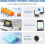 Wireless HDMI Transmitter and 2 Receivers 5.8G 2
