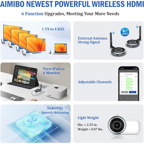 Wireless HDMI Transmitter and 2 Receivers 5.8G 1