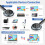 Wireless HDMI Transmitter and 2 Receivers 5.8G 6