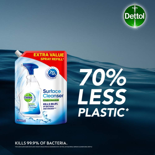 Dettol Antibacterial Surface Cleaner Refill, 4-Pack 2
