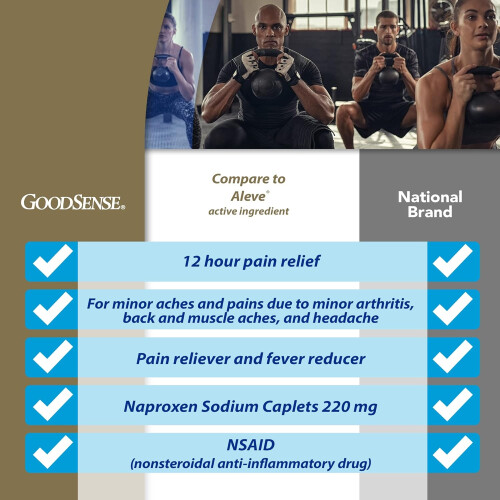 GoodSense Naproxen Sodium Tablets, 220 mg, 400 Count 1