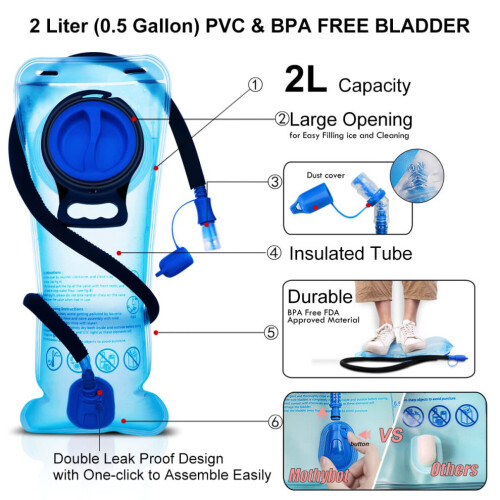 Sac à dos d'hydratation Mothybot, capacité de 20 L, inclus 2