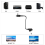 Câble HDMI vers péritel de 1 mètre de long, connexion directe, conversion pratique FG 3