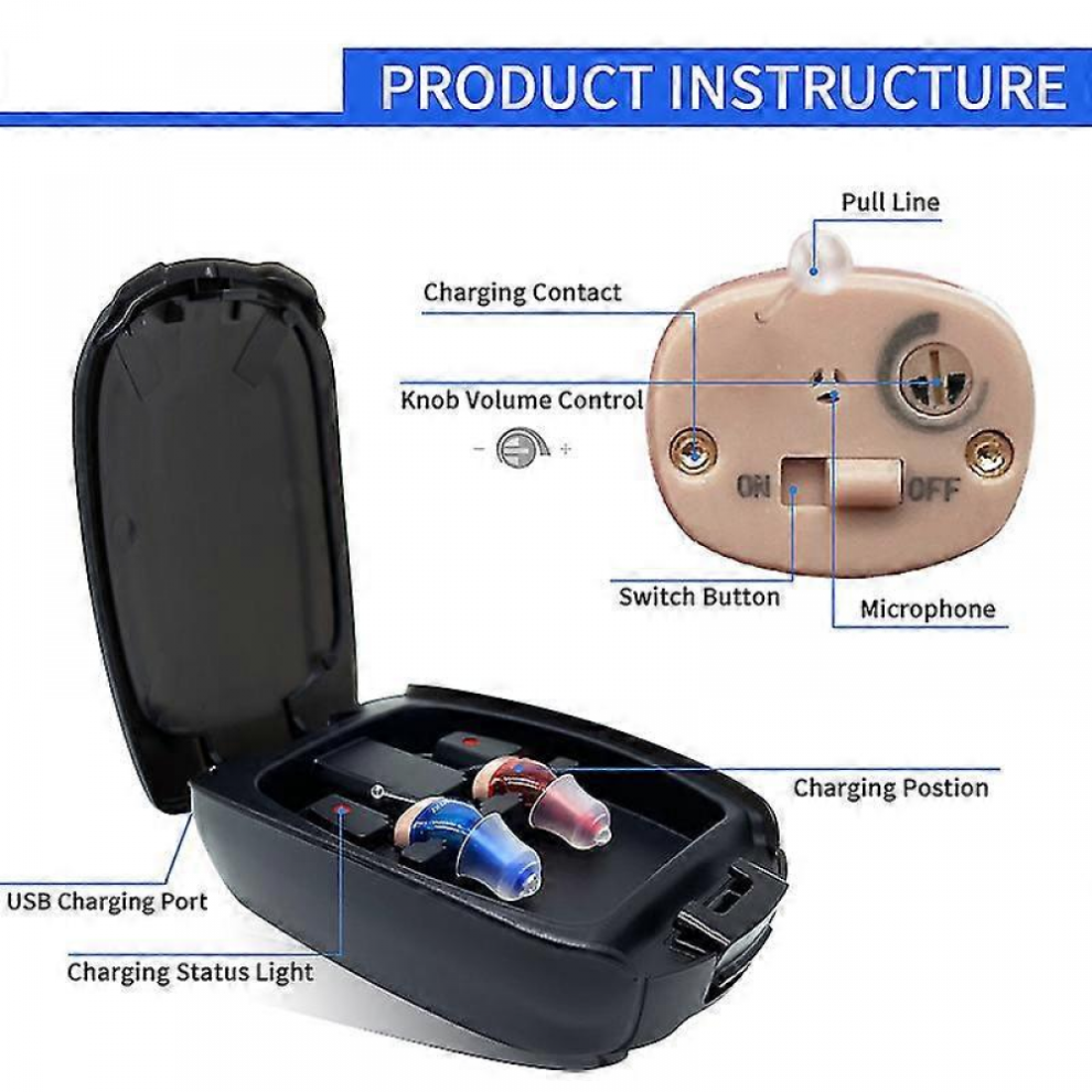 Appareil Auditif Numérique Rechargeable – Amplificateur De Voix Réglable, Neuf Et Pratique Au Quotidien