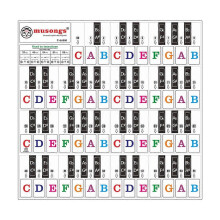 (Colorful Letters, One size) Piano Keyboard Stickers for 37/ 49/ 61/ 88 Keys Keyboards Removable Transparent Bigger Colorful Letters for Kids Beginners Piano Learning Practice