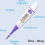 Digital Basal Ovulation Thermometer Accurate BBT Tracker 7