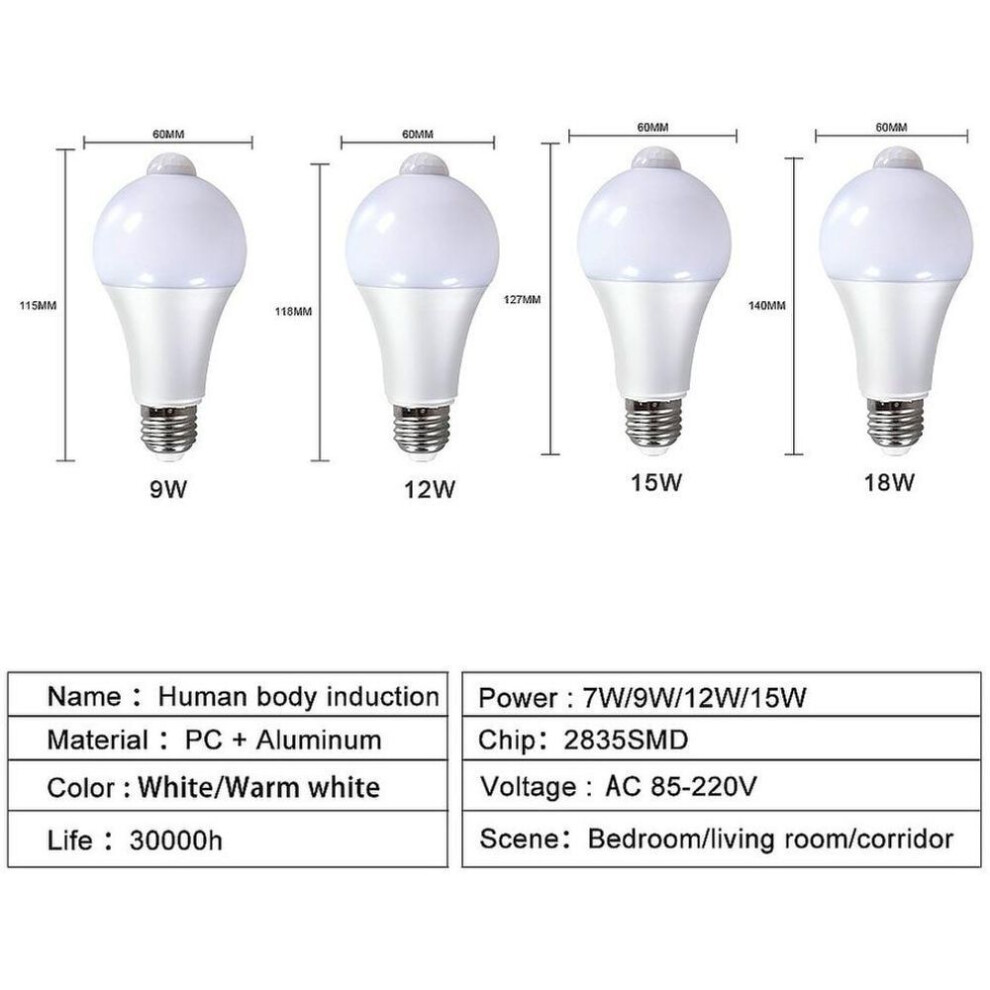 (white, 9W) 9W 12W 15W LED Motion sensor lamp E27 Universal Safety Night Light Saving Energy Automatic ON/OFF LED Bulbs PIR Decor Ampoule