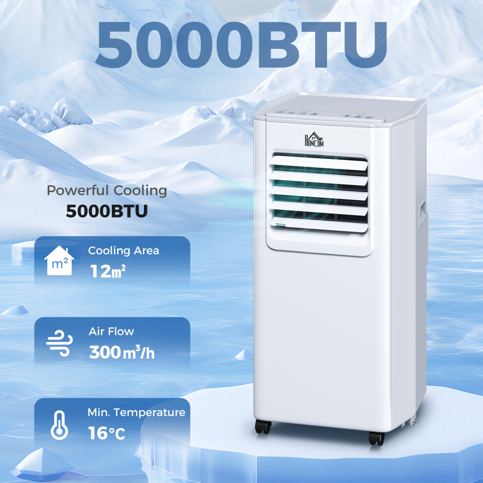 New Homcom 5000 Btu Portable Ac - 4 Modes (Cool/Dehumidify/Fan/Sleep), Led Display, 24H Timer, Remote, 4 Wheels, Window Kit - 823-012V70